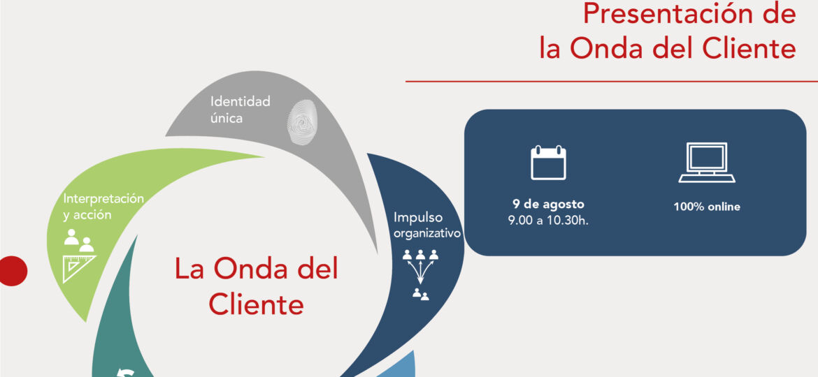 DDECcl-OndadeCliente-web-2560x1939